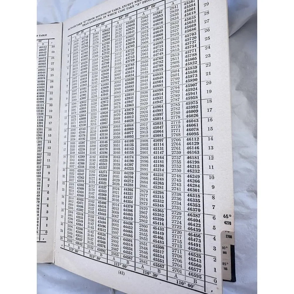 Dead Reckoning Altitude and Azimuth Table Ageton 1943 HC 3rd Ed US Navy Dept